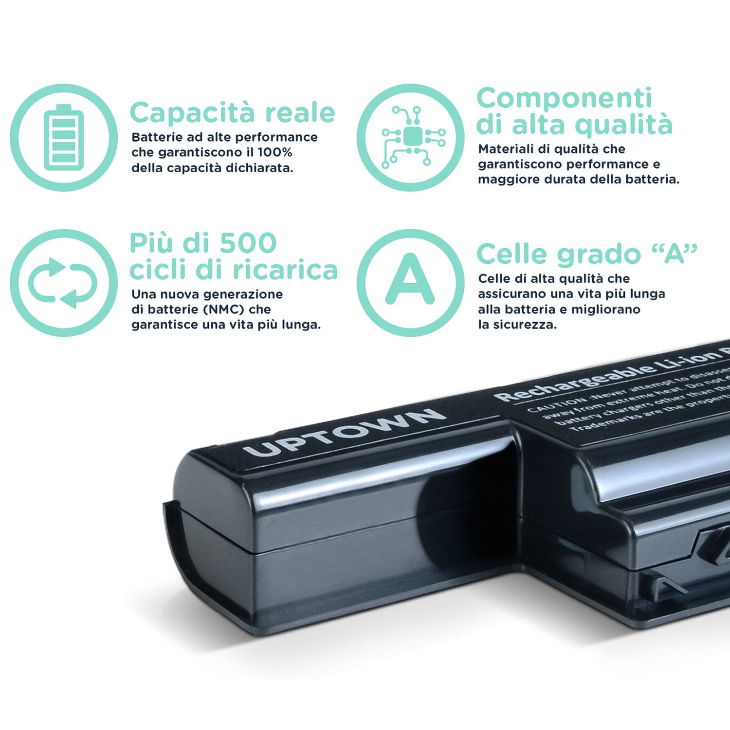 Batteria HP HT03XL Alta Capacit  3700mAh (3630mAh) Pavilion 14-CK